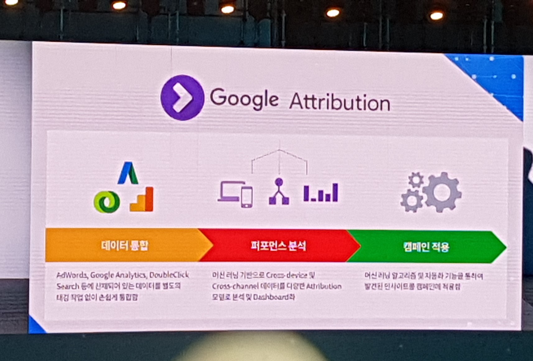 구글 attribution - 비즈니스 결과와 성과를 유기적으로 연결해 가치있는 고객 발굴