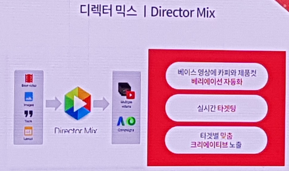 유튜브 광고 디렉터 믹스 Director mix