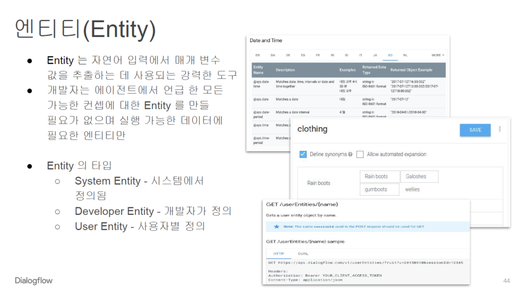 google dialogflow entity