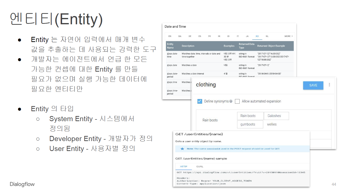 구글 dialogflow 엔터티(entity) 만들기 : 사용자가 말한 핵심 단어와 구(phrases) 를 식별