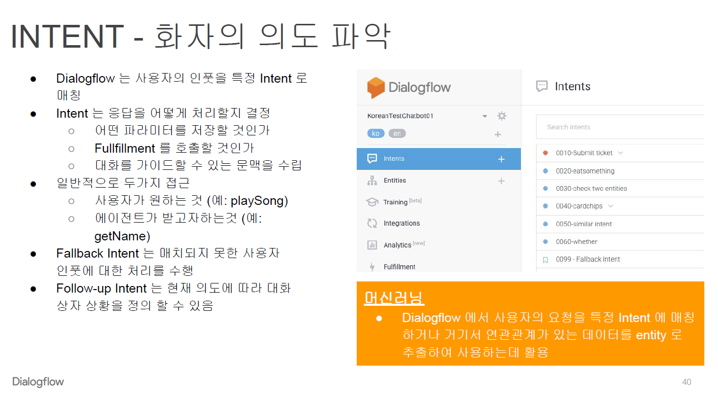 구글 dialogflow -문장을 학습해  사용자의 의도 파악하기