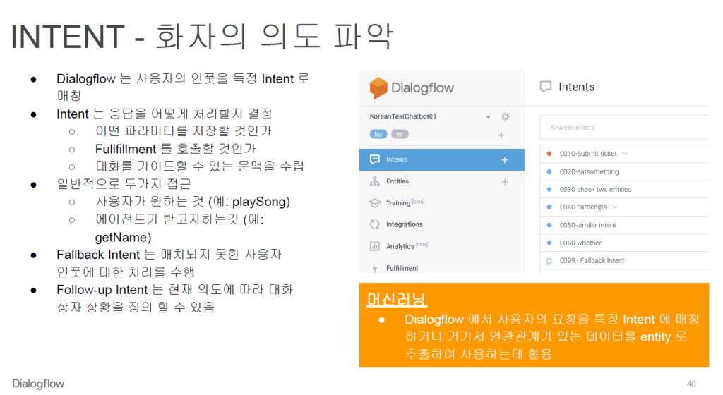 google dialogflow intent matching