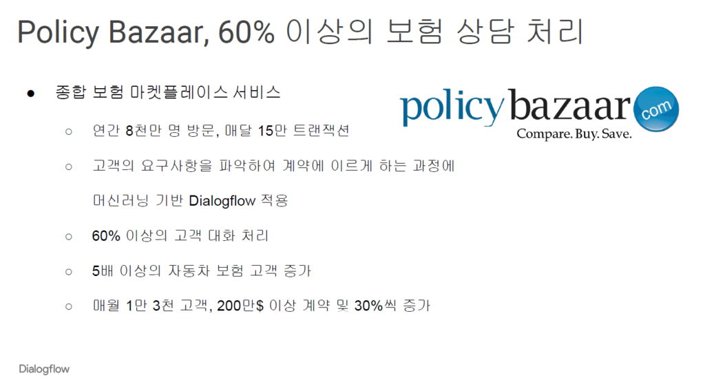 google dialogflow summary4