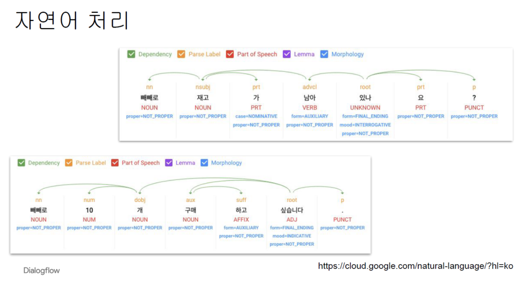 google dialogflow 자연어 처리