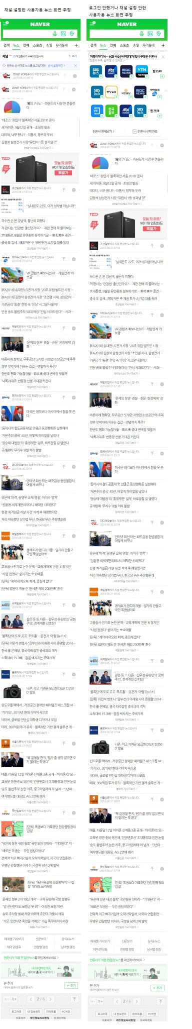 2018년 10월 네이버 모바일 추정 -뉴스판-현재 채널을 확장