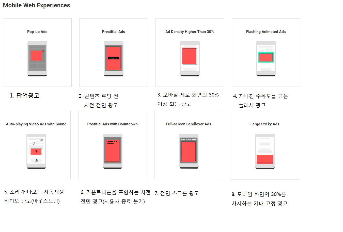 모바일웹 나쁜 광고 사례 8가지