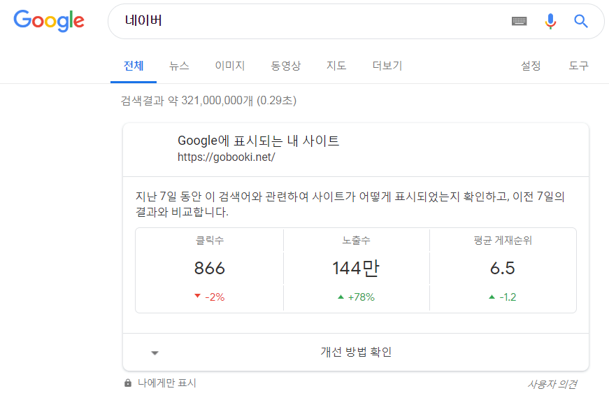 거북이 미디어 블로그 구글 검색어 네이버 추이_20190212