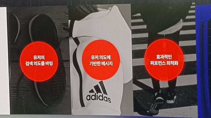 아디다스(Adidas)의 구글 검색광고 활용 사례(2015년부터 2018년까지)