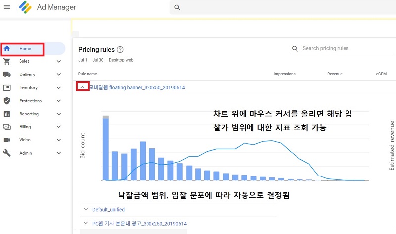 구글 애드매니저 가격 책정 규칙 카드 샘플