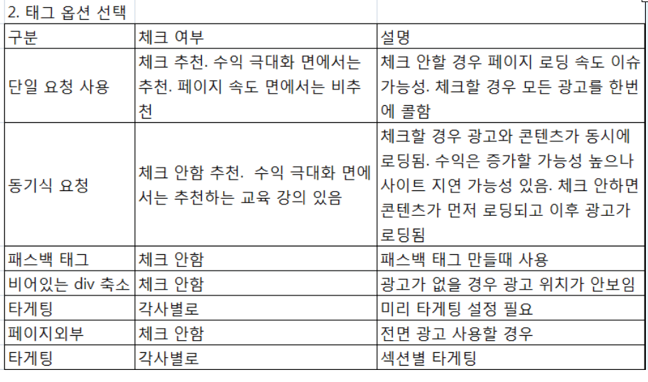 구글 애드 매니저의 태그 옵션 정리