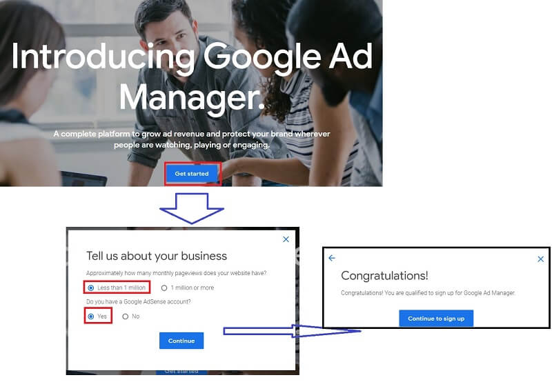 what is Google Ad Manager :  sign-up