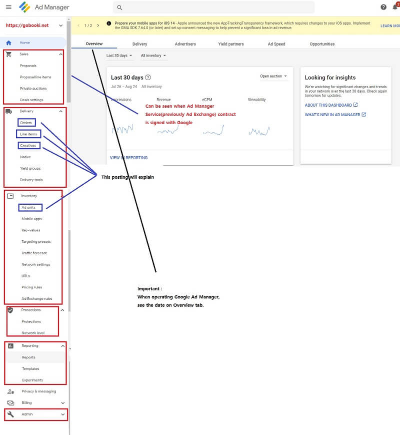 How to set up Google Ad Manager : quick menu