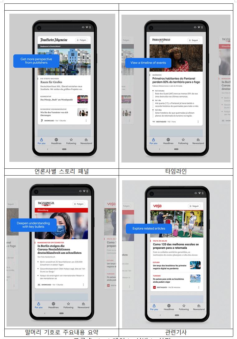 구글 뉴스 쇼케이스 화면