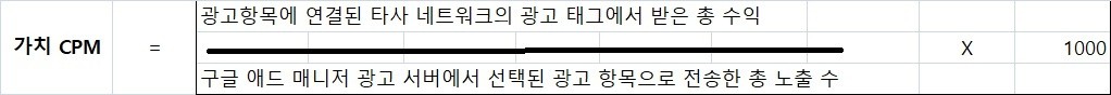 구글 애드 매니저 가치 CPM의 정의