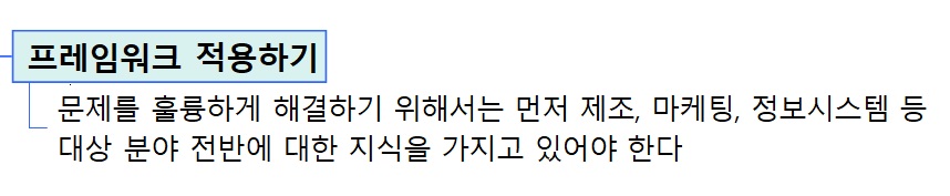 문제 분석을 구조화한다 - 프레임워크 적용하기