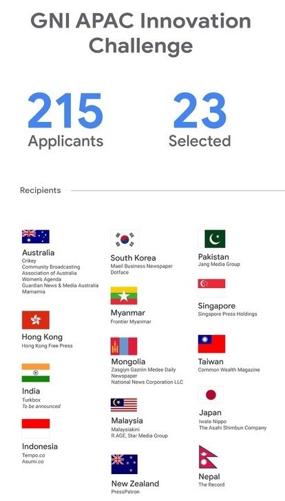 구글 GNI 아태지역 2019년 선정사 명단 23개