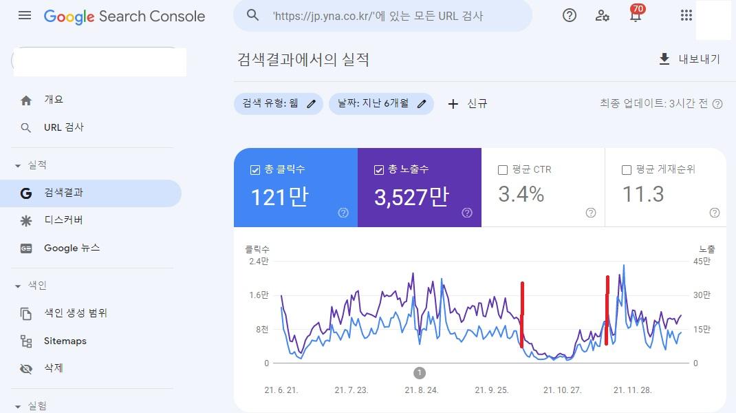서치콘솔 크롤링 오류는 구글 검색 급감을 초래한다