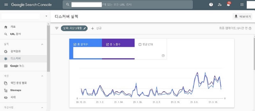 구글 서치콘솔 사용 가이드 - 메뉴 - 실적 - 디스커버