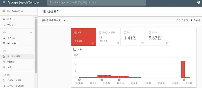 구글 서치콘솔 사용 가이드 - 메뉴 - 색인 생성 범위