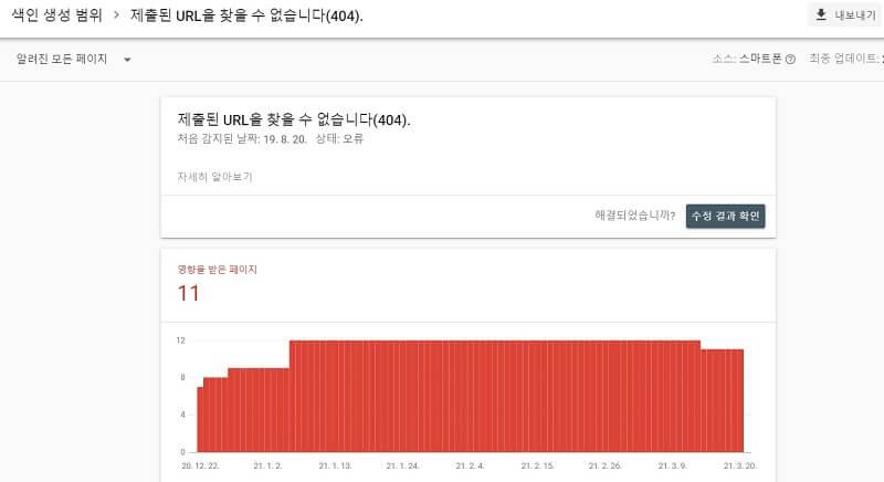구글 서치콘솔 사용 가이드 - 메뉴 - 색인 생성 범위 - 유효성 검사