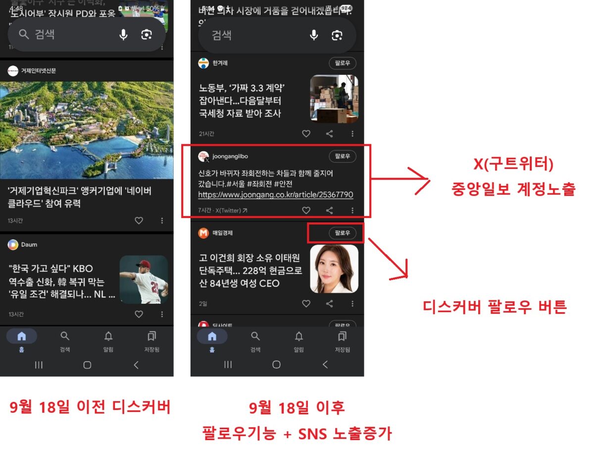 2025년 9월 이후 구글 디스커버에 팔로우 버튼 추가와 소셜 미디어 콘텐츠 노출