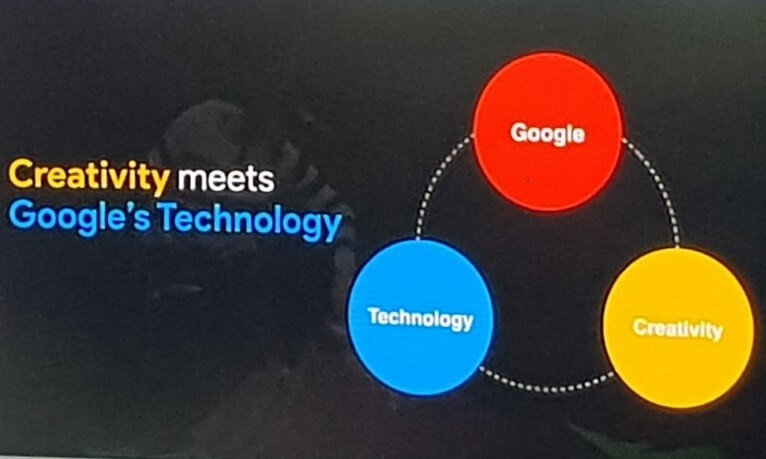 Creativity meets Google's Technology