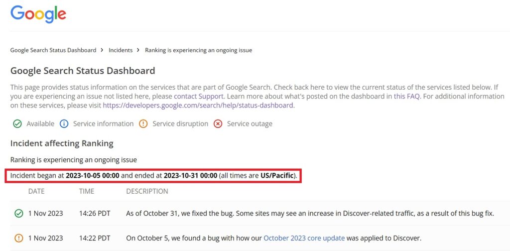 구글 10월 코어 업데이트로 인한 디스커버 트래픽 장애 발생