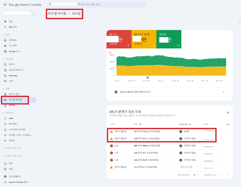 구글 서치콘솔 코어 웹 바이털 - 모바일