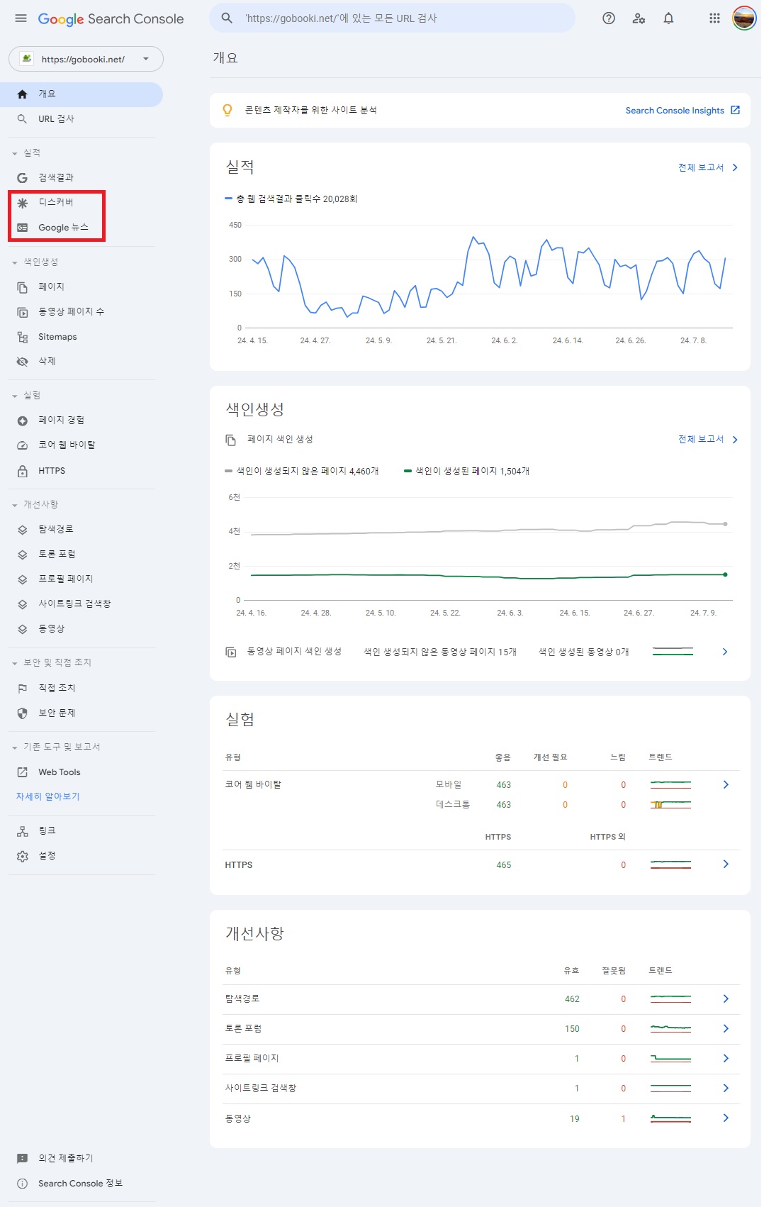 구글 서치콘솔 개요 - 거북이 미디어(2024.07.16)