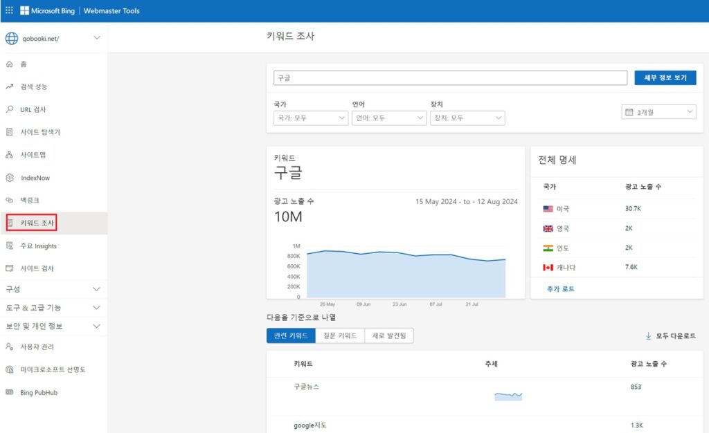 빙 웹마스터 도구 - 키워드