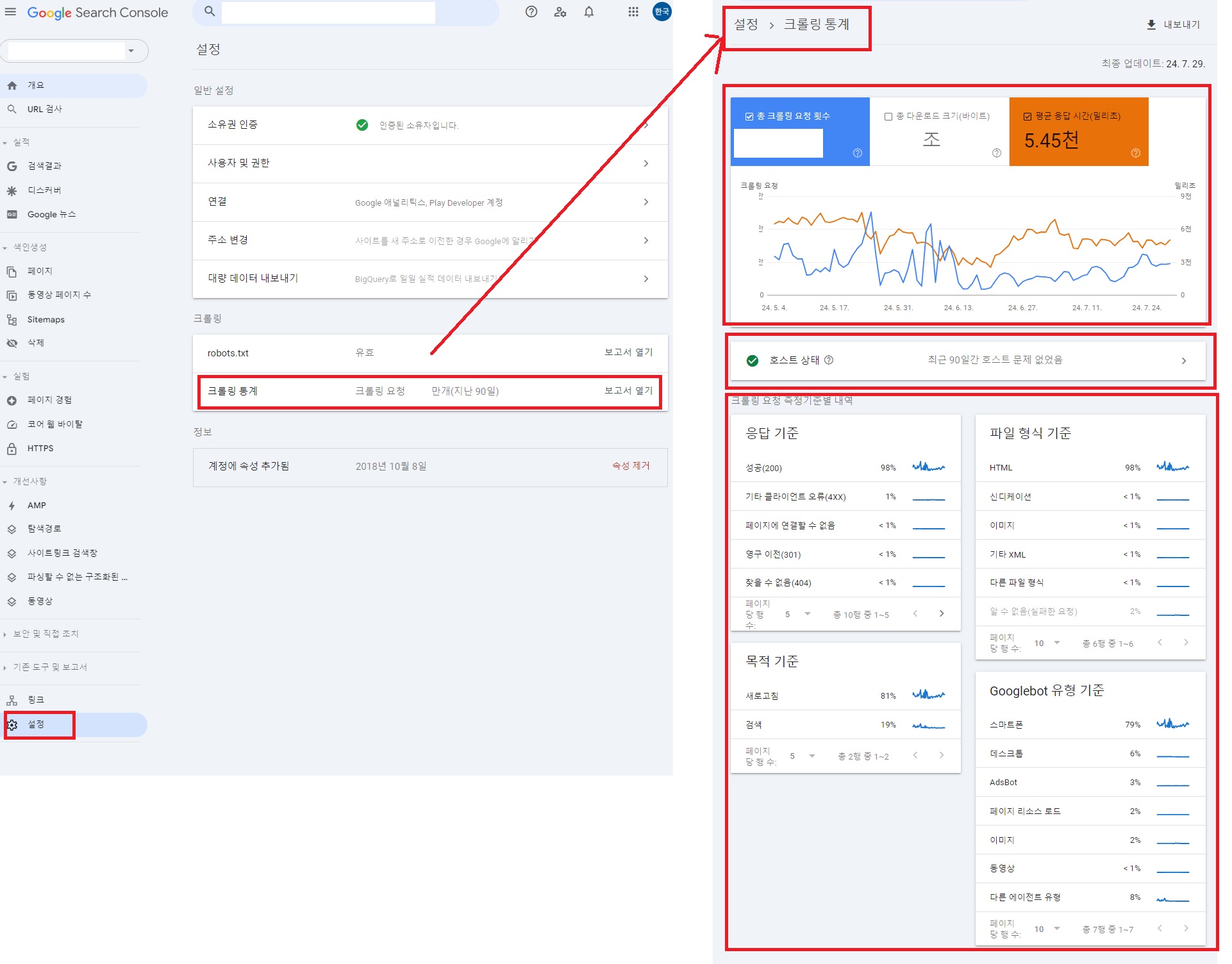 구글 서치콘솔 - 설정 - 크롤링 통계