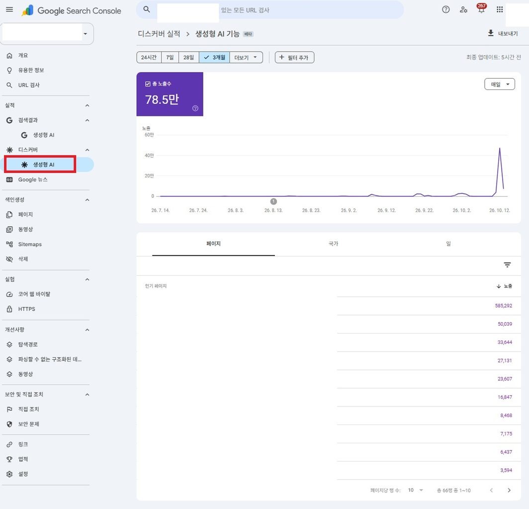 구글 서치콘솔 사용 가이드 - 메뉴 - 실적 - 디스커버-AI생성형