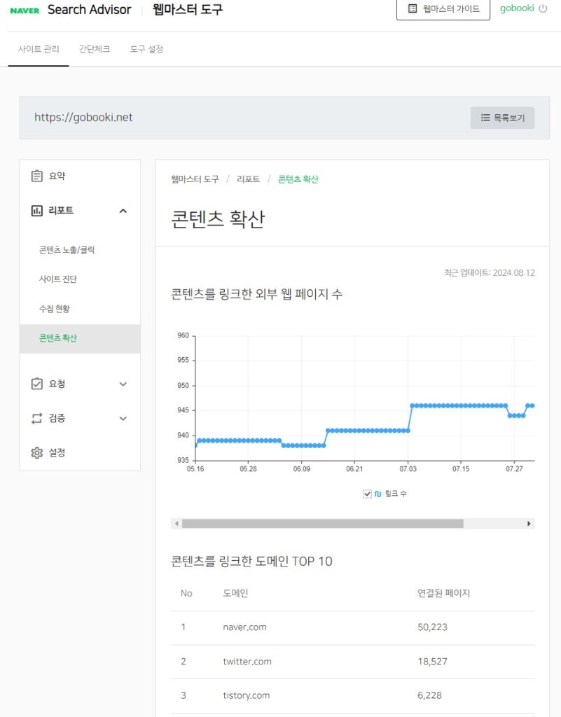 네이버 서치어드바이저 - 리포트 - 콘텐츠 확산-백링크