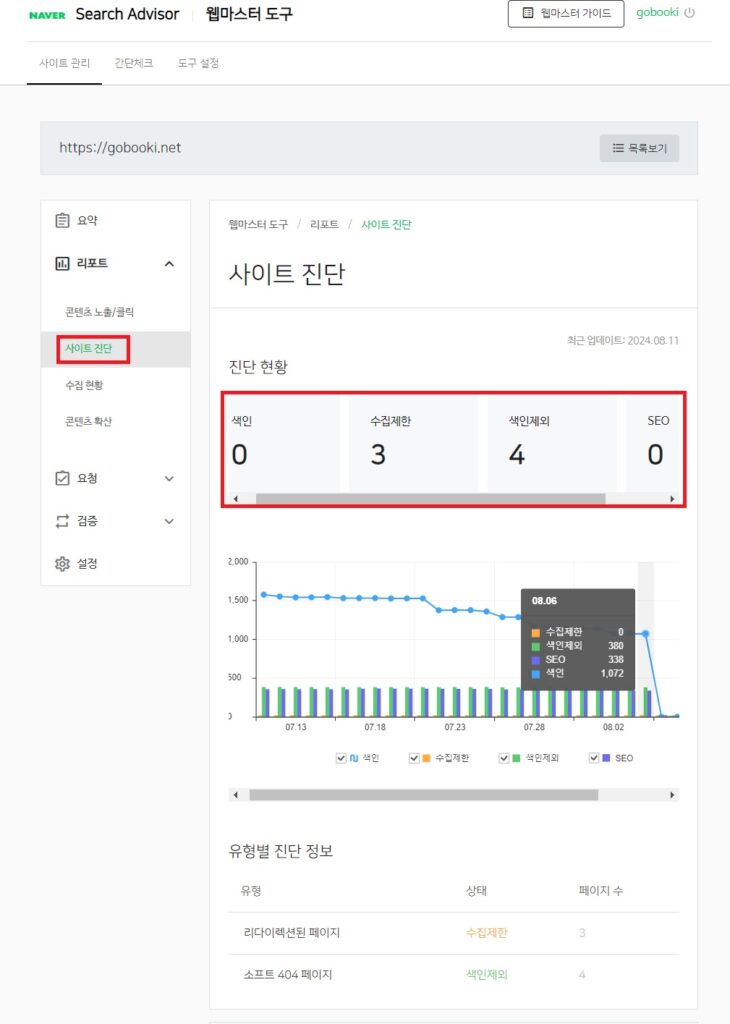 네이버 서치어드바이저 - 리포트 - 사이트 진단