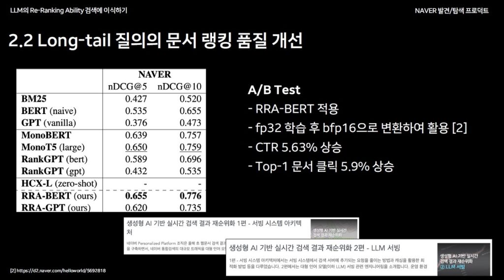 RRA-BERT를 사용한 Long-tail 질의의 문서 랭킹 품질 개선 성과