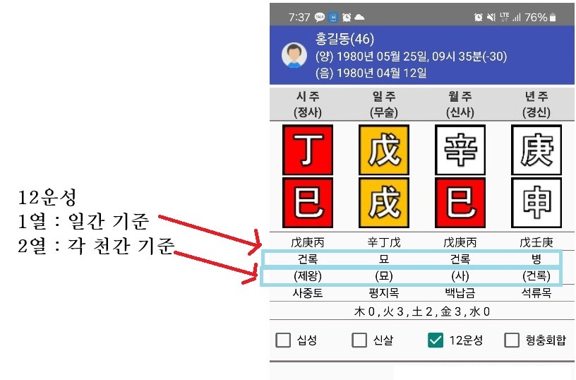 천을귀인 만세력 12운성