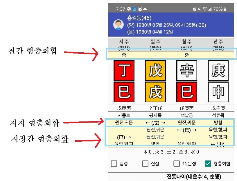 천을귀인 만세력 형충회합